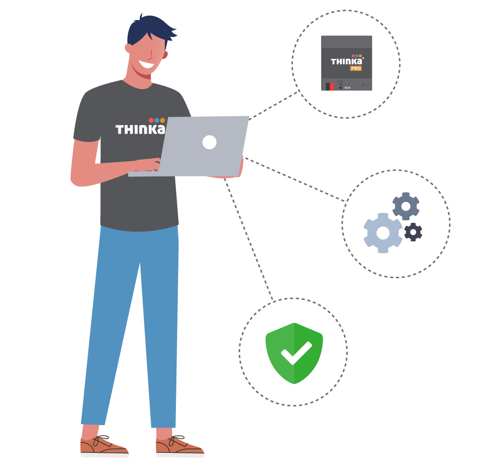 KNX PRO remote access to ETS